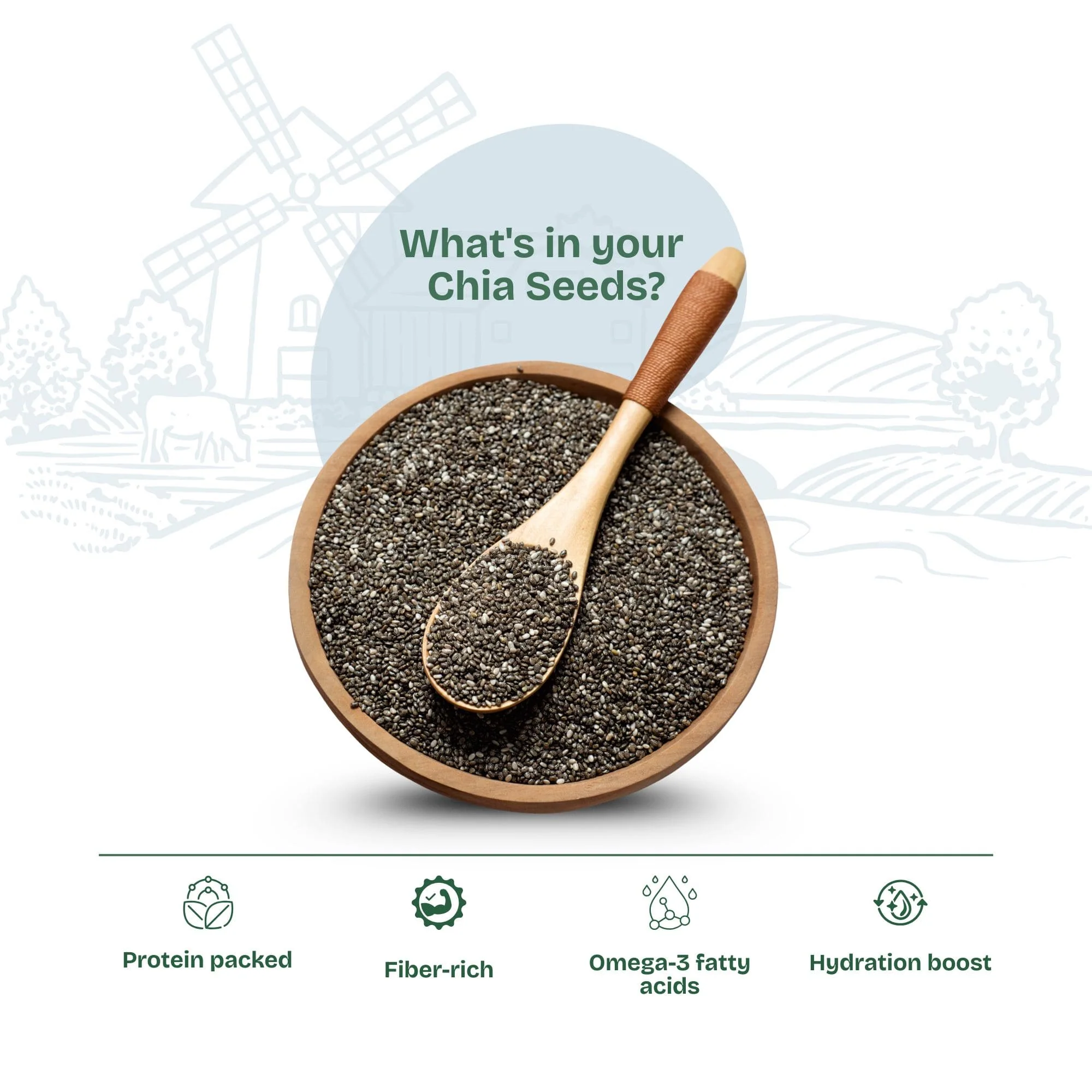 Amayu Chia Seeds - Image 5