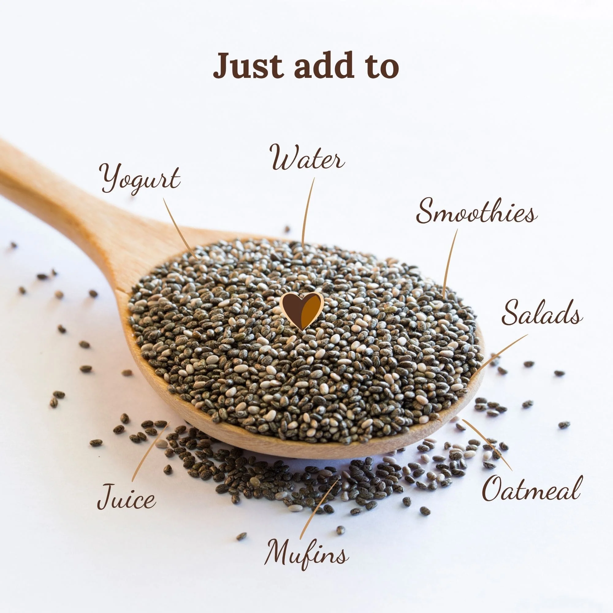Amayu Chia Seeds - Image 6
