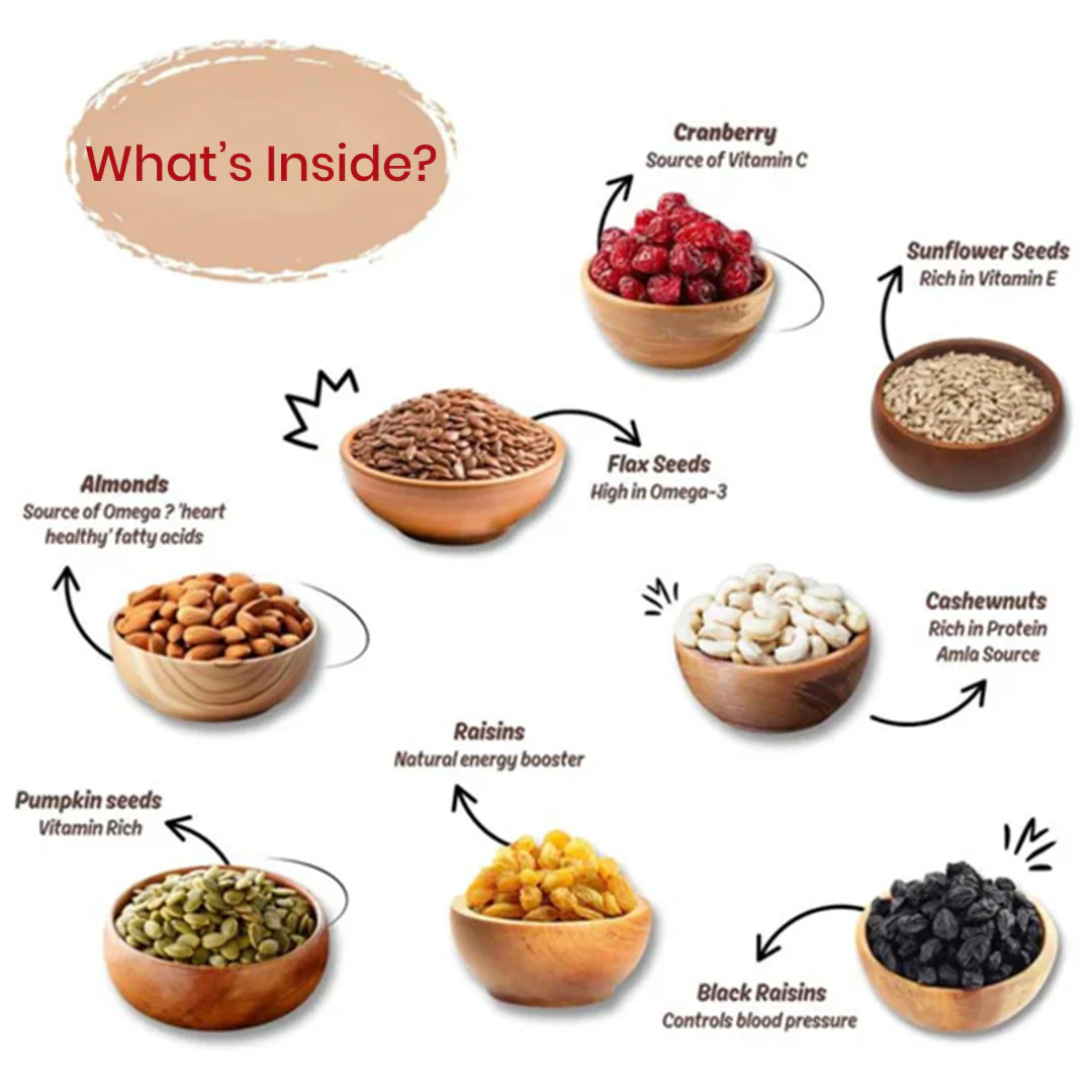 Amayu Dry Fruits & Seeds Mix - Image 3