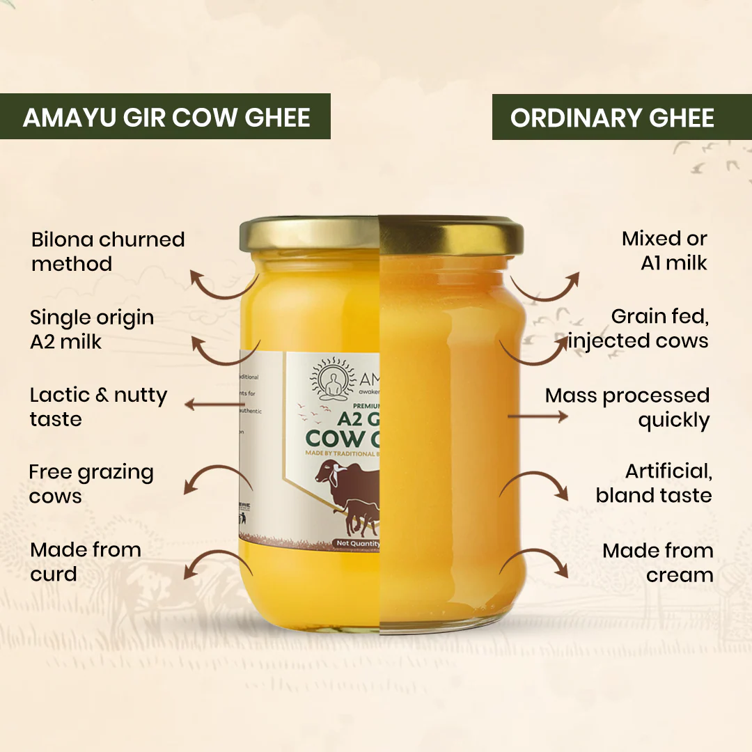 Amayu Premium A2 Gir Cow Ghee 500ML - Image 4