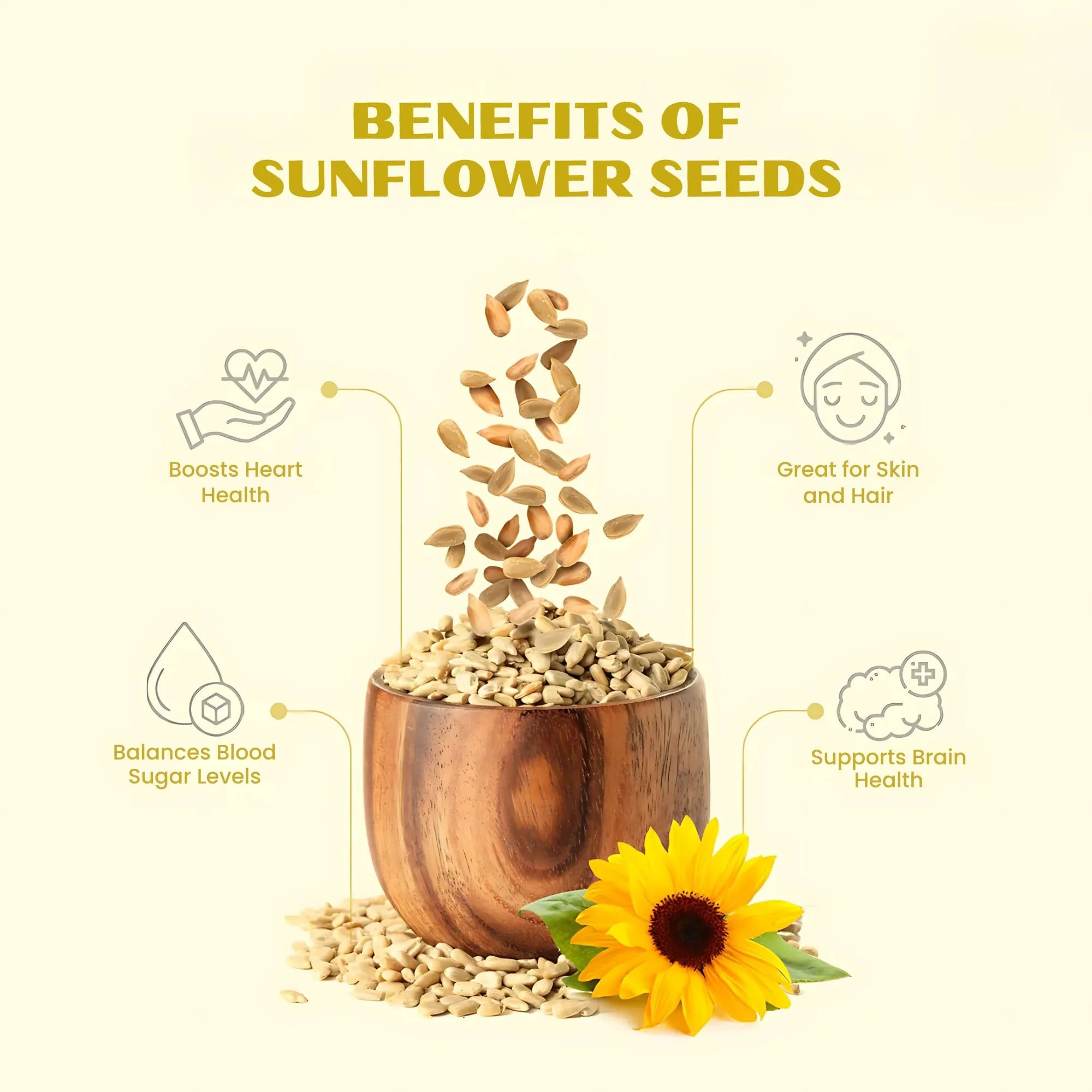 Amayu Sunflower Seeds - Image 7